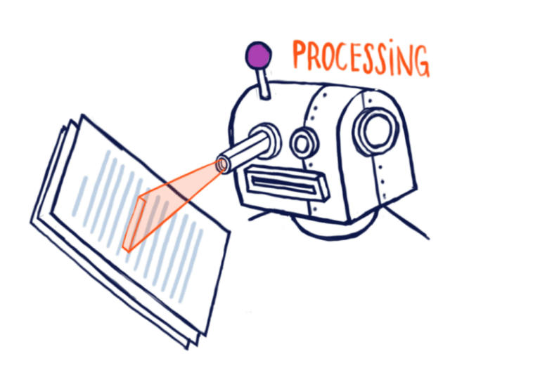 Một số công cụ kiểm tra và phát hiện có đạo nhái và được tạo bởi AI không? (AI detection tools)