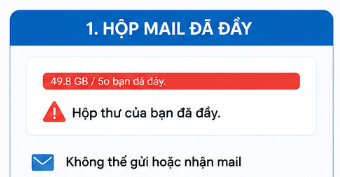Hộp mail người dùng bị đầy, đã thực hiện thao tác xóa nhưng hộp mail vẫn đầy trở lại