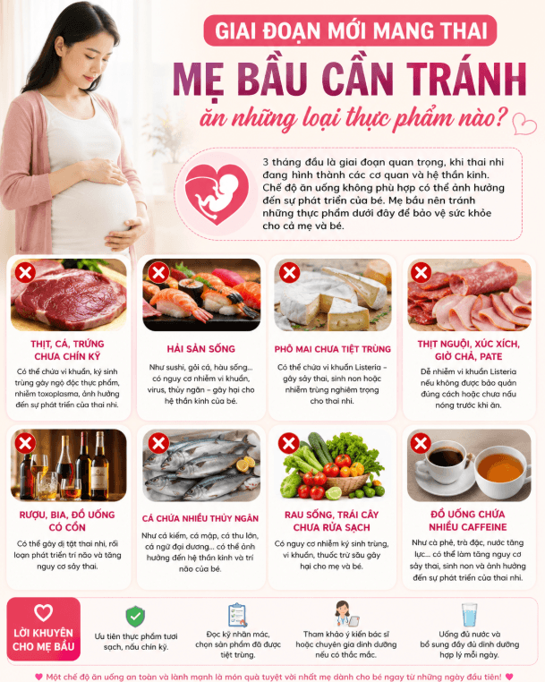 Giai đoạn mới mang thai, mẹ bầu cần tránh ăn những loại thực phẩm nào?