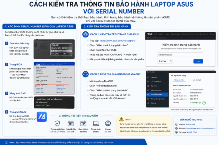 Cách kiểm tra thông tin bảo hành laptop ASUS với Serial Number