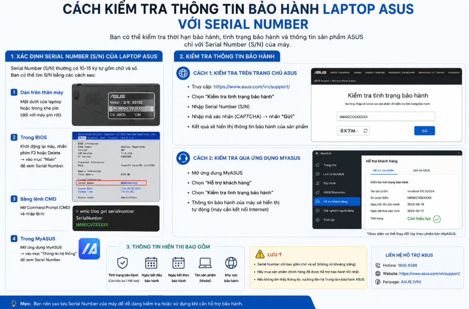 Cách kiểm tra thông tin bảo hành laptop ASUS với Serial Number