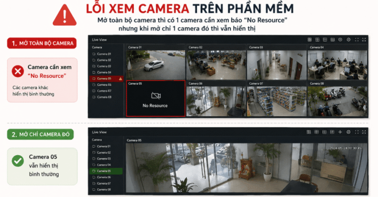 Lỗi xem camera trên phần mềm: Mở toàn bộ camera thì có 1 camera cần xem báo  “No Resource” nhưng khi mở chỉ 1 camera đó thì vẫn hiển thị