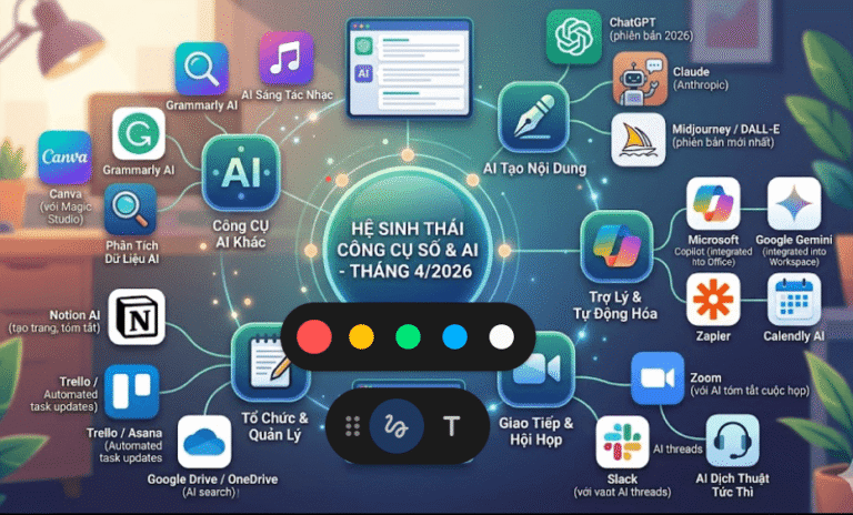 Một vài công cụ tiện ích và công cụ AI thường dùng tính đến tháng 4/2026