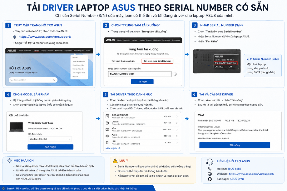 Tải Driver laptop ASUS theo Serial Number có sẵn